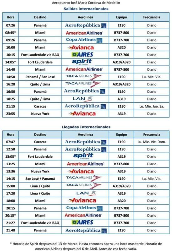 HORARIO DE VUELOS HOY horario de vuelos hoy: