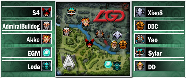 G1League-BubbleRace-LGDvsAlliance-Game2.png