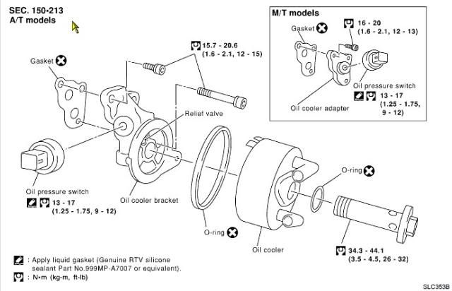 2005 Nissan pathfinder transmission cooler diagram #5